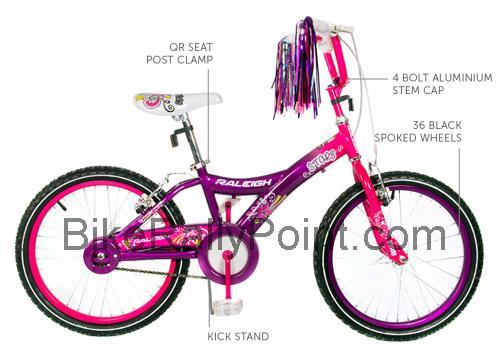 Raleigh Starz 20 fiche technique et avis
